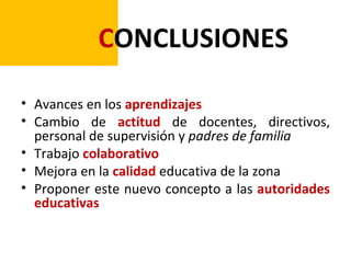 CONCLUSIONES

• Avances en los aprendizajes
• Cambio de actitud de docentes, directivos,
  personal de supervisión y padres de familia
• Trabajo colaborativo
• Mejora en la calidad educativa de la zona
• Proponer este nuevo concepto a las autoridades
  educativas
 