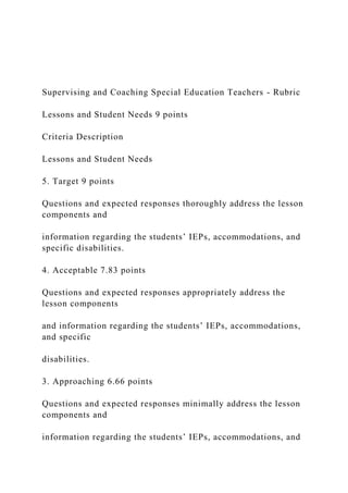 Supervising and Coaching Special Education Teachers - Rubric
Lessons and Student Needs 9 points
Criteria Description
Lessons and Student Needs
5. Target 9 points
Questions and expected responses thoroughly address the lesson
components and
information regarding the students’ IEPs, accommodations, and
specific disabilities.
4. Acceptable 7.83 points
Questions and expected responses appropriately address the
lesson components
and information regarding the students’ IEPs, accommodations,
and specific
disabilities.
3. Approaching 6.66 points
Questions and expected responses minimally address the lesson
components and
information regarding the students’ IEPs, accommodations, and
 