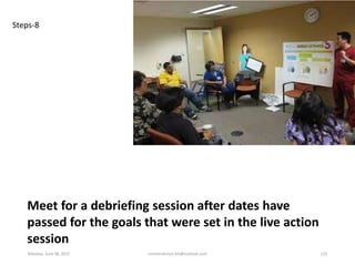 Meet for a debriefing session after dates have
passed for the goals that were set in the live action
session
Steps-8
Monda...