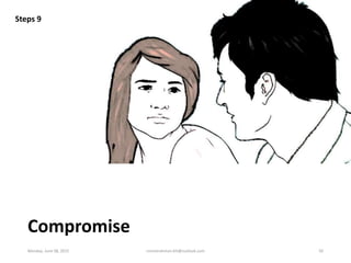 Compromise
Steps 9
Monday, June 08, 2015 ronnierahman.khl@outlook.com 50
 