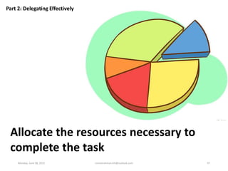 Part 2: Delegating Effectively
Allocate the resources necessary to
complete the task
Monday, June 08, 2015 ronnierahman.kh...