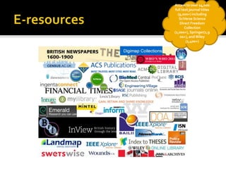 Access to over 14,000
 full text journal titles
   (9,000+) including
    SciVerse Science
    Direct Freedom
        Collection
(2,000+), Springer(1,9
    00+), and Wiley
         (1,400+)
 