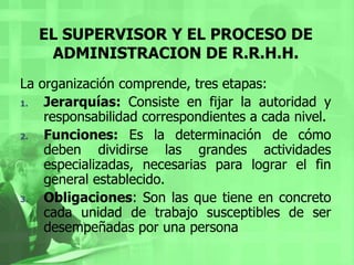 EL SUPERVISOR Y EL PROCESO DE ADMINISTRACION DE R.R.H.H.El Control: Consiste en el establecimiento de sistemas que nos permitan medir los resultados actuales y pasados en relación con los esperados, con el fin de saber si se ha obtenido lo que se esperaba, corregir, mejorar y formular nuevos planes.EL SUPERVISOR Y EL PROCESO DE ADMINISTRACION DE R.R.H.H.El control comprende, tres etapas:Establecimiento de normas: Lineamientos o principios sin los cuales es imposible hacer la comparación, base de todo control.Operación de los controles: Esta suele ser una función propia de los técnicos especialistas en cada uno de ellos.Interpretación de los resultados: Esta es una función administrativa, vuelve a constituir un medio de planificación.