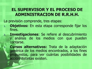 EL SUPERVISOR Y EL PROCESO DE ADMINISTRACION DE R.R.H.H.<br /><ul><li>LA PLANIFICACION: Consiste en la determinación del c...