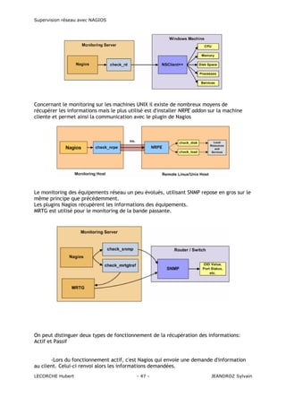 Supervision réseau avec NAGIOS

Concernant le monitoring sur les machines UNIX il existe de nombreux moyens de
récupérer les informations mais le plus utilisé est d'installer NRPE addon sur la machine
cliente et permet ainsi la communication avec le plugin de Nagios

Le monitoring des équipements réseau un peu évolués, utilisant SNMP repose en gros sur le
même principe que précédemment.
Les plugins Nagios récupèrent les informations des équipements.
MRTG est utilisé pour le monitoring de la bande passante.

On peut distinguer deux types de fonctionnement de la récupération des informations:
Actif et Passif
-Lors du fonctionnement actif, c'est Nagios qui envoie une demande d'information
au client. Celui-ci renvoi alors les informations demandées.
LECORCHE Hubert

- 47 -

JEANDROZ Sylvain

 