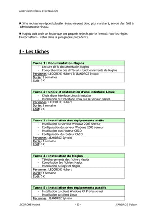 Supervision réseau avec NAGIOS

Si le routeur ne répond plus (le réseau ne peut donc plus marcher), envoie d'un SMS à
l'administrateur réseau.
Nagios doit avoir un historique des paquets rejetés par le firewall (voir les règles
d'autorisations / refus dans la paragraphe précédent)

II – Les tâches
Tache 1 : Documentation Nagios
- Lecture de la documentation Nagios
- Compréhension des différents fonctionnements de Nagios
Personnes: LECORCHE Hubert & JEANDROZ Sylvain
Durée: 2 semaines
Coût: 0 €

Tache 2 : Choix et installation d'une interface Linux
- Choix d'une interface Linux à installer
- Installation de l'interface Linux sur le serveur Nagios
Personnes: LECORCHE Hubert
Durée: 1 semaine
Coût: 0 €

Tache 3 : Installation des équipements actifs
- Installation du serveur Windows 2003 serveur
- Configuration du serveur Windows 2003 serveur
- Installation d'un routeur CISCO
- Configuration du routeur CISCO
Personnes: JEANDROZ Sylvain
Durée: 1 semaine
Coût: 0 €

Tache 4 : Installation de Nagios
- Téléchargements des fichiers Nagios
- Compilation des fichiers Nagios
- Installation du logiciel Nagios
Personnes: LECORCHE Hubert
Durée: 1 semaine
Coût: 0 €

Tache 5 : Installation des équipements passifs
- Installation du client Windows XP Professionnel
- Installation du client Linux
Personnes: JEANDROZ Sylvain
LECORCHE Hubert

- 50 -

JEANDROZ Sylvain

 