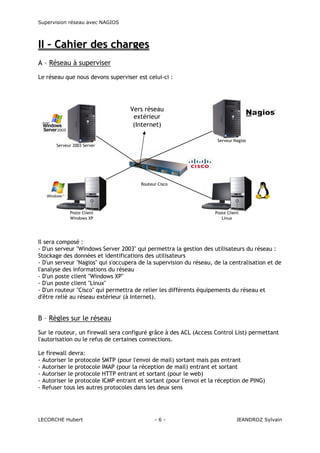 Supervision réseau avec NAGIOS

II – Cahier des charges
A – Réseau à superviser
Le réseau que nous devons superviser est celui-ci :

Vers réseau
extérieur
(Internet)
Serveur Nagios
Serveur 2003 Server

Routeur Cisco

Poste Client
Windows XP

Poste Client
Linux

Il sera composé :
- D'un serveur "Windows Server 2003" qui permettra la gestion des utilisateurs du réseau :
Stockage des données et identifications des utilisateurs
- D'un serveur "Nagios" qui s'occupera de la supervision du réseau, de la centralisation et de
l'analyse des informations du réseau
- D'un poste client "Windows XP"
- D'un poste client "Linux"
- D'un routeur "Cisco" qui permettra de relier les différents équipements du réseau et
d'être relié au réseau extérieur (à Internet).

B – Règles sur le réseau
Sur le routeur, un firewall sera configuré grâce à des ACL (Access Control List) permettant
l'autorisation ou le refus de certaines connections.
Le firewall devra:
- Autoriser le protocole SMTP (pour l'envoi de mail) sortant mais pas entrant
- Autoriser le protocole IMAP (pour la réception de mail) entrant et sortant
- Autoriser le protocole HTTP entrant et sortant (pour le web)
- Autoriser le protocole ICMP entrant et sortant (pour l'envoi et la réception de PING)
- Refuser tous les autres protocoles dans les deux sens

LECORCHE Hubert

-6-

JEANDROZ Sylvain

 