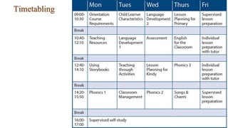 Timetabling
 