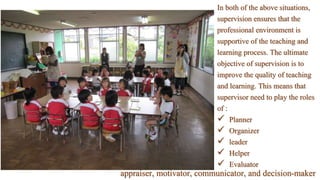 In both of the above situations,
supervision ensures that the
professional environment is
supportive of the teaching and
learning process. The ultimate
objective of supervision is to
improve the quality of teaching
and learning. This means that
supervisor need to play the roles
of :
 Planner
 Organizer
 leader
 Helper
 Evaluator
appraiser, motivator, communicator, and decision-maker
 