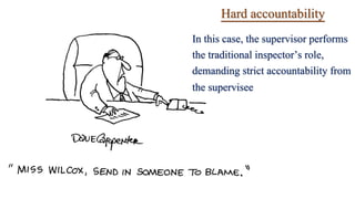 Hard accountability
In this case, the supervisor performs
the traditional inspector’s role,
demanding strict accountability from
the supervisee
 