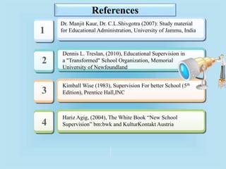 References
1
2
3
4
Dr. Manjit Kaur, Dr. C.L.Shivgotra (2007): Study material
for Educational Administration, University of Jammu, India
Dennis L. Treslan, (2010), Educational Supervision in
a "Transformed" School Organization, Memorial
University of Newfoundland
Kimball Wise (1983), Supervision For better School (5th
Edition), Prentice Hall,INC.
Hariz Agig, (2004), The White Book “New School
Supervision” bm:bwk and KulturKontakt Austria
 