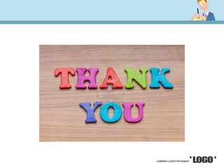 Educational Supervision and its types