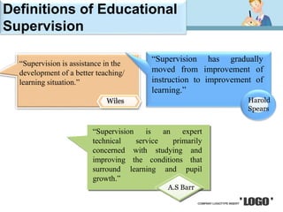 Educational Supervision and its types | PPTX