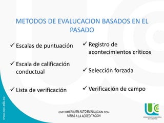 METODOS DE EVALUCACION BASADOS EN EL
PASADO
 Escalas de puntuación
 Escala de calificación
conductual
 Lista de verificación
 Registro de
acontecimientos críticos
 Selección forzada
 Verificación de campo
 