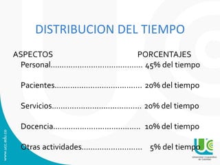 DISTRIBUCION DEL TIEMPO
 