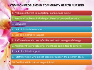COMMON PROBLEMS IN COMMUNITY HEALTH NURSING
1. Problems inherent to budgeting, planning and timing.
2. Personnel problems including problems of poor performance.
3. Grievances
4. Lack of financial resources.
5. Lack administrative support
6. Staff members who are inflexible and resist any type of change
7. Assignment to projects other than those committed to perform
8. Lack of political support
9. . Staff members who do not accept or support the program goals.
10. Conflict within the nursing unit itself.
 