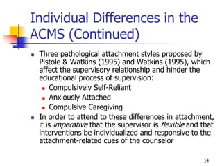 14
Individual Differences in the
ACMS (Continued)
 Three pathological attachment styles proposed by
Pistole & Watkins (1995) and Watkins (1995), which
affect the supervisory relationship and hinder the
educational process of supervision:
 Compulsively Self-Reliant
 Anxiously Attached
 Compulsive Caregiving
 In order to attend to these differences in attachment,
it is imperative that the supervisor is flexible and that
interventions be individualized and responsive to the
attachment-related cues of the counselor
 