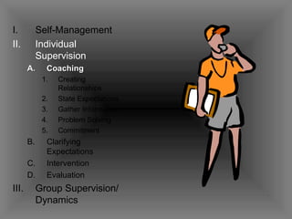 Self-Management Individual Supervision Coaching Creating Relationships State Expectations Gather Information Problem Solving Commitment Clarifying Expectations Intervention Evaluation Group Supervision/ Dynamics 