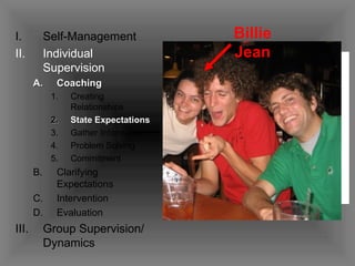 Self-Management Individual Supervision Coaching  Creating Relationships State Expectations Gather Information Problem Solving Commitment Clarifying Expectations Intervention Evaluation Group Supervision/ Dynamics Billie Jean 