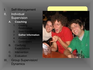 Self-Management Individual Supervision Coaching  Creating Relationships State Expectations Gather Information Problem Solving Commitment Clarifying Expectations Intervention Evaluation Group Supervision/ Dynamics 