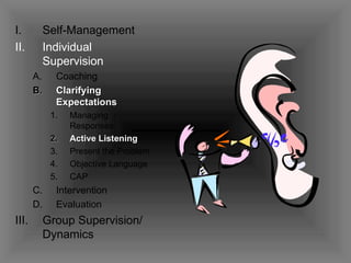 Self-Management Individual Supervision Coaching   Clarifying Expectations Managing Responses Active Listening Present the Problem Objective Language CAP Intervention Evaluation Group Supervision/ Dynamics 