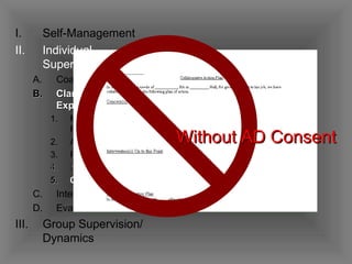 Self-Management Individual Supervision Coaching   Clarifying Expectations Managing Responses Active Listening Present the Problem Objective Language CAP Intervention Evaluation Group Supervision/ Dynamics Without AD Consent 