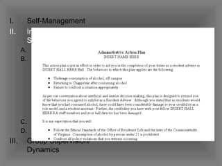 Self-Management Individual Supervision Coaching   Clarifying Expectations Managing Responses Active Listening Present the Problem Objective Language CAP Intervention Evaluation Group Supervision/ Dynamics 