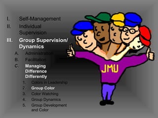 Self-Management Individual Supervision Group Supervision/ Dynamics Administration Facilitation Managing Difference Differently Colors in Leadership Group Color Color Watching Group Dynamics Group Development and Color 