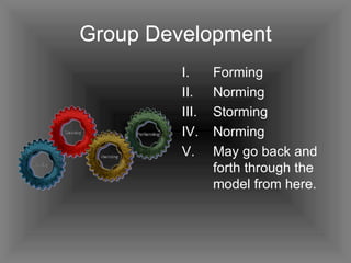 Group Development Forming Norming Storming Norming May go back and forth through the model from here. 