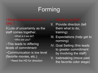 Forming What does this look like in ORL? Lots of uncertainty as the staff comes together. What is it we do? Who are you?  This leads to differing levels of commitment Communication is low level (favorite movies, etc.) Need the HD for direction What do we do? Provide direction (tell them what to do, training) Expectations (help get to norming) Goal Setting (this leads to greater commitment by involving the staff) Icebreaking (move past the favorite color stage) 