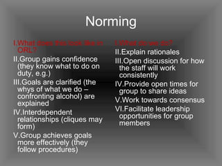 Norming What does this look like in ORL? Group gains confidence (they know what to do on duty, e.g.) Goals are clarified (the whys of what we do – confronting alcohol) are explained Interdependent relationships (cliques may form) Group achieves goals more effectively (they follow procedures) What do we do? Explain rationales Open discussion for how the staff will work consistently Provide open times for group to share ideas Work towards consensus Facilitate leadership opportunities for group members 