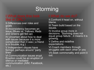 Storming What does this look like in ORL? Differences over roles and goals Inconsistency becomes an issue (Blues vs. Yellows; Reds and Greens get fed up) Uncertain about how to deal with issues because it is more complicated than it was ( a friend is in trouble, e.g.) Independent cliques have formed, perhaps around “party lines” Communication issues erupt.  Eruption could be an eruption of silence or mediated communication (AIM, Facebook, etc.) What do we do? Confront it head on, without blame. Team build based on the issues. Involve group more in decisions.  Storming does not equal group failure…it means it is growing. Define and redefine expectations Coach members through struggles with each other or you Seek commonality and point it out. 