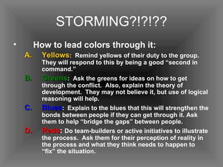 STORMING?!?!?? How to lead colors through it: Yellows :  Remind yellows of their duty to the group.  They will respond to this by being a good “second in command.” Greens :  Ask the greens for ideas on how to get through the conflict.  Also, explain the theory of development.  They may not believe it, but use of logical reasoning will help. Blues :  Explain to the blues that this will strengthen the bonds between people if they can get through it. Ask them to help “bridge the gaps” between people. Reds :  Do team-builders or active initiatives to illustrate the process.  Ask them for their perception of reality in the process and what they think needs to happen to “fix” the situation. 