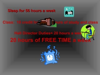 Sleep for 56 hours a week Class:  18 credit hours=72 hours of study and class Hall Director Duties= 20 hours a week 20 hours of FREE TIME a week 