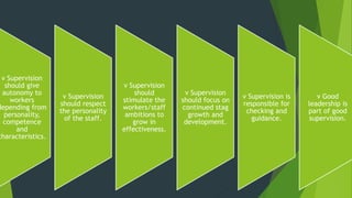 v Supervision
should give
autonomy to
workers
depending from
personality,
competence
and
characteristics.
v Supervision
should respect
the personality
of the staff.
v Supervision
should
stimulate the
workers/staff
ambitions to
grow in
effectiveness.
v Supervision
should focus on
continued stag
growth and
development.
v Supervision is
responsible for
checking and
guidance.
v Good
leadership is
part of good
supervision.
 