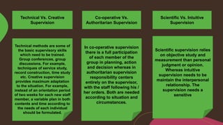Technical Vs. Creative
Supervision
Scientific Vs. Intuitive
Supervision
Co-operative Vs.
Authoritarian Supervision
Technical methods are some of
the basic supervisory skills
which need to be trained.
Group conferences, group
discussions. For example,
techniques of service study,
record construction, time study
etc. Creative supervision
provides maximum adaptation
to the situation. For example,
instead of an orientation period
of two weeks for each new staff
member, a variable plan in both
contents and time according to
the needs of each individual
should be formulated.
In co-operative supervision
there is a full participation
of each member of the
group in planning, action
and decision whereas in
authoritarian supervision
responsibility centers
entirely on the supervisor,
with the staff following his /
her orders. Both are needed
according to situation and
circumstances.
Scientific supervision relies
on objective study and
measurement than personal
judgment or opinion.
Whereas intuitive
supervision needs to be
maintain the interpersonal
relationship. The
supervision needs a
sensitive
 