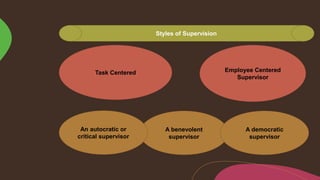 Styles of Supervision
Task Centered Employee Centered
Supervisor
A benevolent
supervisor
An autocratic or
critical supervisor
A democratic
supervisor
 