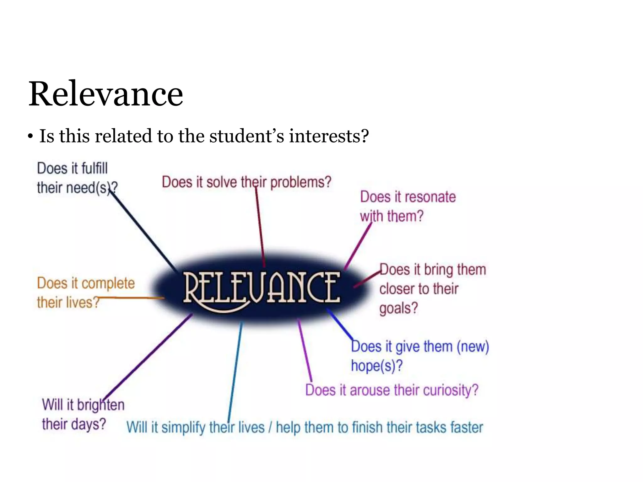 Relevance
• Is this related to the student’s interests?
 