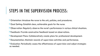 STEPS IN THE SUPERVISION PROCESS:
Orientation: Introduce the nurse to the unit, policies, and procedures.
Goal Setting: Establish clear, achievable goals for the nurse.
Observation: Regularly observe the nurse's performance in various clinical situations.
Feedback: Provide constructive feedback based on observations.
Development Plans: Collaboratively create plans for professional development.
Documentation: Maintain records of supervision activities and performance.
Evaluation: Periodically assess the effectiveness of supervision and adjust strategies
as needed.
 