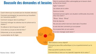 CKTI
“Bienveillance versus objectif
Comment je peux être authentique si j’ai un questionnement sur le
sens ?
Atlas qui porte le poids du monde
Comment être à l’aise sur ma capacité à apporter de la valeur ?
Gérer le sentiment d’être submergé(e) par le besoin client :
au four et au moulin
Agile ? vraiment ?
Les raisons de la colère
Seule au monde
Comment arriver à gérer une situation conﬂictuelle récurrente
chez mon client ?
“Bloup - bloup - Bloup”
Droit de réponse
Ma zone de confort met mon client dans l’inconfort
Je sais très bien comment ça va se passer
Ça se passe bien, je suis surpris
Et si mon manager avait raison ?
Coach interne qui ne produit pas les résultats attendus
Comment accompagner les personnes qui travaillent
sur l’assurance qualité ?
Comment naviguer dans la politique ?
Comment ménager les attentes tout en préservant la
relation ?
Où débute le fait d’imposer de l’aide ?
J’ai le droit ou j’ai pas le droit de faire ?
Enﬂammée, je me suis planté(e)
La prescription du Dr Agile
Boussole des demandes et besoins
Martine Volle - IDSUP
 
