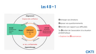 CKTI
Les 4 D + 1
Décharger ses émotions
Déposer ses questionnements
Détendre son rapport aux difﬁcultés
Se Décoller de l’association à la situation
problématique
> Explorer les Dissonnances
 