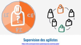 CKTI
Supervision des agilistes
https://ckti.com/supervision-systemique-du-coaching-agile/
 