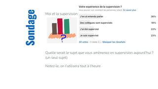 CKTI
Sondage
Moi et la supervision
Quelle serait le sujet que vous amèneriez en supervision aujourd’hui ?
(un seul sujet)
Notez-le, on l’utilisera tout à l’heure
 