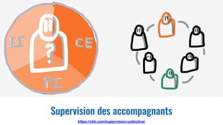 CKTI
Supervision des accompagnants
https://ckti.com/supervision-collective/
 