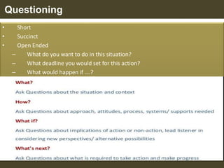 Questioning
• Short
• Succinct
• Open Ended
– What do you want to do in this situation?
– What deadline you would set for this action?
– What would happen if ….?
 