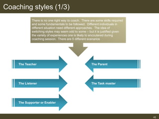 Coaching styles (1/3)
41
There is no one right way to coach. There are some skills required
and some fundamentals to be followed. Different individuals in
different situation need different approaches. The idea of
switching styles may seem odd to some – but it is justified given
the variety of experiences one is likely to encoutered during
coaching session. There are 5 different scenarios
The Supporter or Enabler
The Teacher The Parent
The Listener The Task master
 