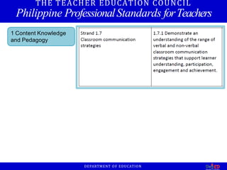 THE TEACHER EDUCATION COUNCIL
Philippine ProfessionalStandards forTeachers
1 Content Knowledge
and Pedagogy
DEPARTMENT OF EDUCATION
 
