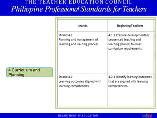 THE TEACHER EDUCATION COUNCIL
Philippine ProfessionalStandards forTeachers
4 Curriculum and
Planning
DEPARTMENT OF EDUCATION
 