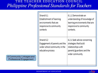 THE TEACHER EDUCATION COUNCIL
Philippine ProfessionalStandards forTeachers
6 Community Linkages and
Professional Engagement
DEPARTMENT OF EDUCATION
 
