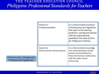 THE TEACHER EDUCATION COUNCIL
Philippine ProfessionalStandards forTeachers
6 Community Linkages and
Professional Engagement
DEPARTMENT OF EDUCATION
 